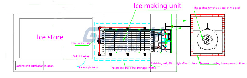 直冷块冰机现场布局图2.jpg
